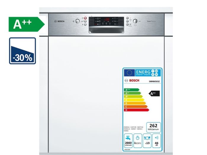 Nhãn năng lượng máy rửa bát âm tủ Bosch SMI46KS01E