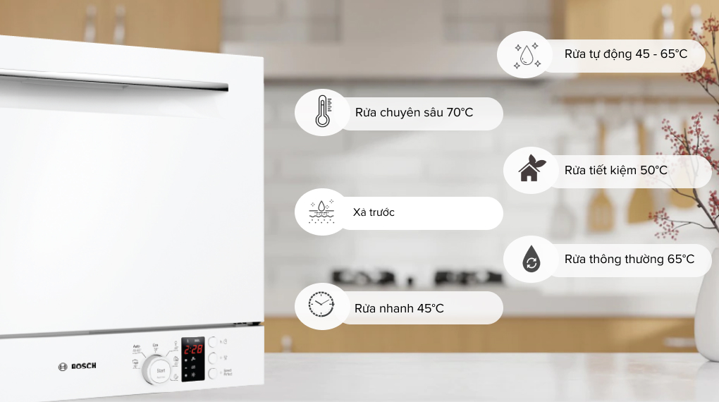 Máy rửa chén mini Bosch SKS62E32EU - Chương trình rửa