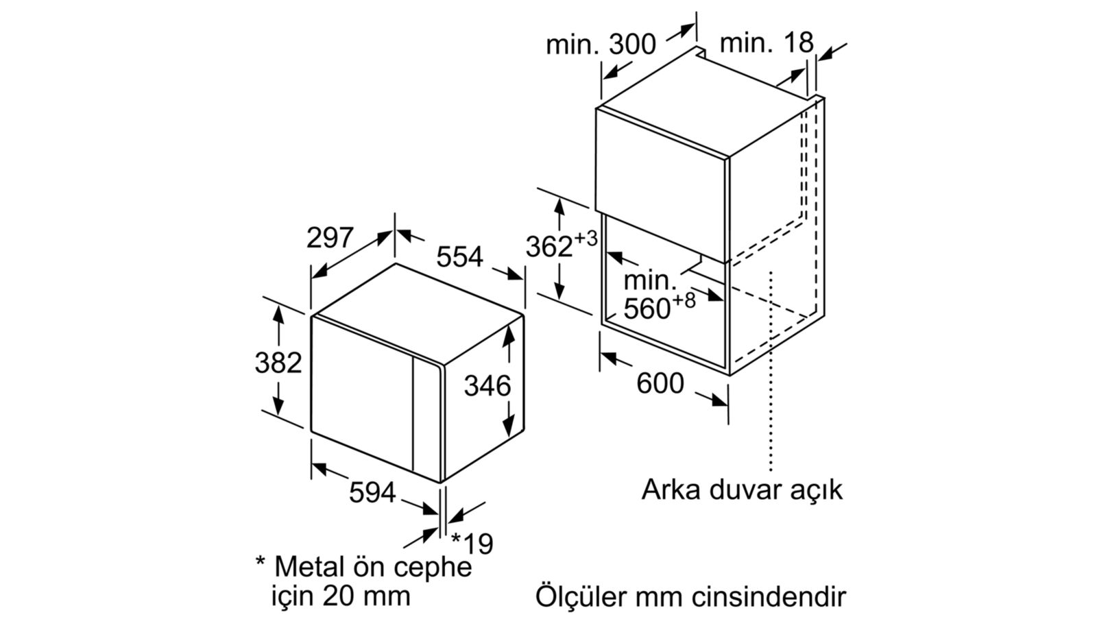 Kết quả hình ảnh cho Bosch BFL520MS0