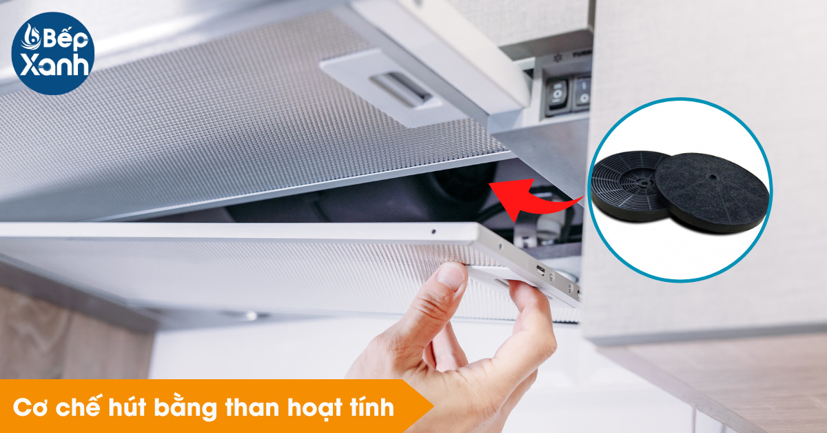 Cơ chế hút băng than hoạt tính Cơ chế hút băng than hoạt tính