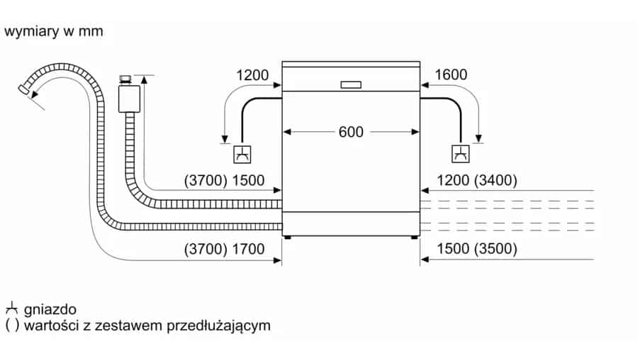 Máy rửa bát độc lập Bosch SMS4ECI26E-Serie 4 28 Kích thước dây điện, ống nước của máy rửa bát Bosch SMS4ECI26E