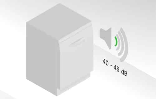 Máy rửa bát độc lập Bosch SMS4ECI26E-Serie 4 25 Chương trình rửa yên tĩnh 50°C