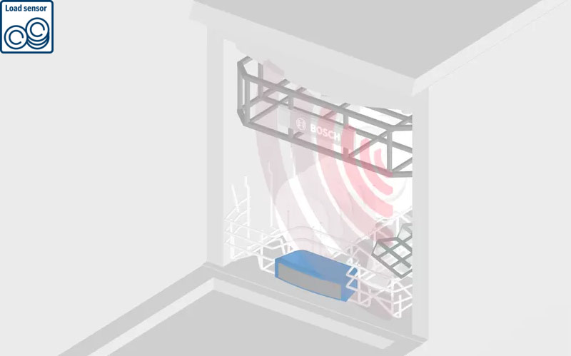 Bosch Dishwasher SMV4EVX14E load sensor