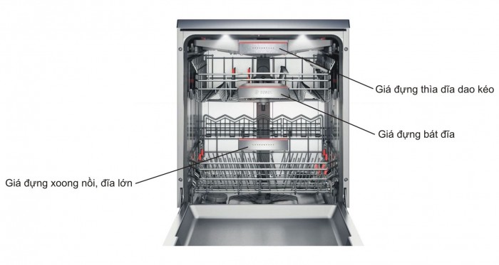 Máy rửa bát âm tủ bán phần Bosch SMI68NS07E