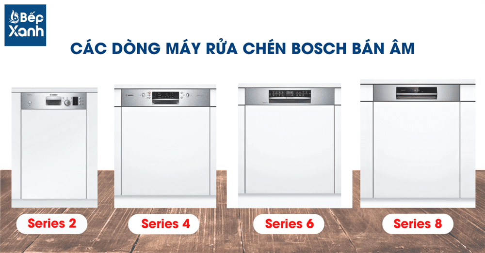 Các dòng máy rửa chén Bosch âm bán phần